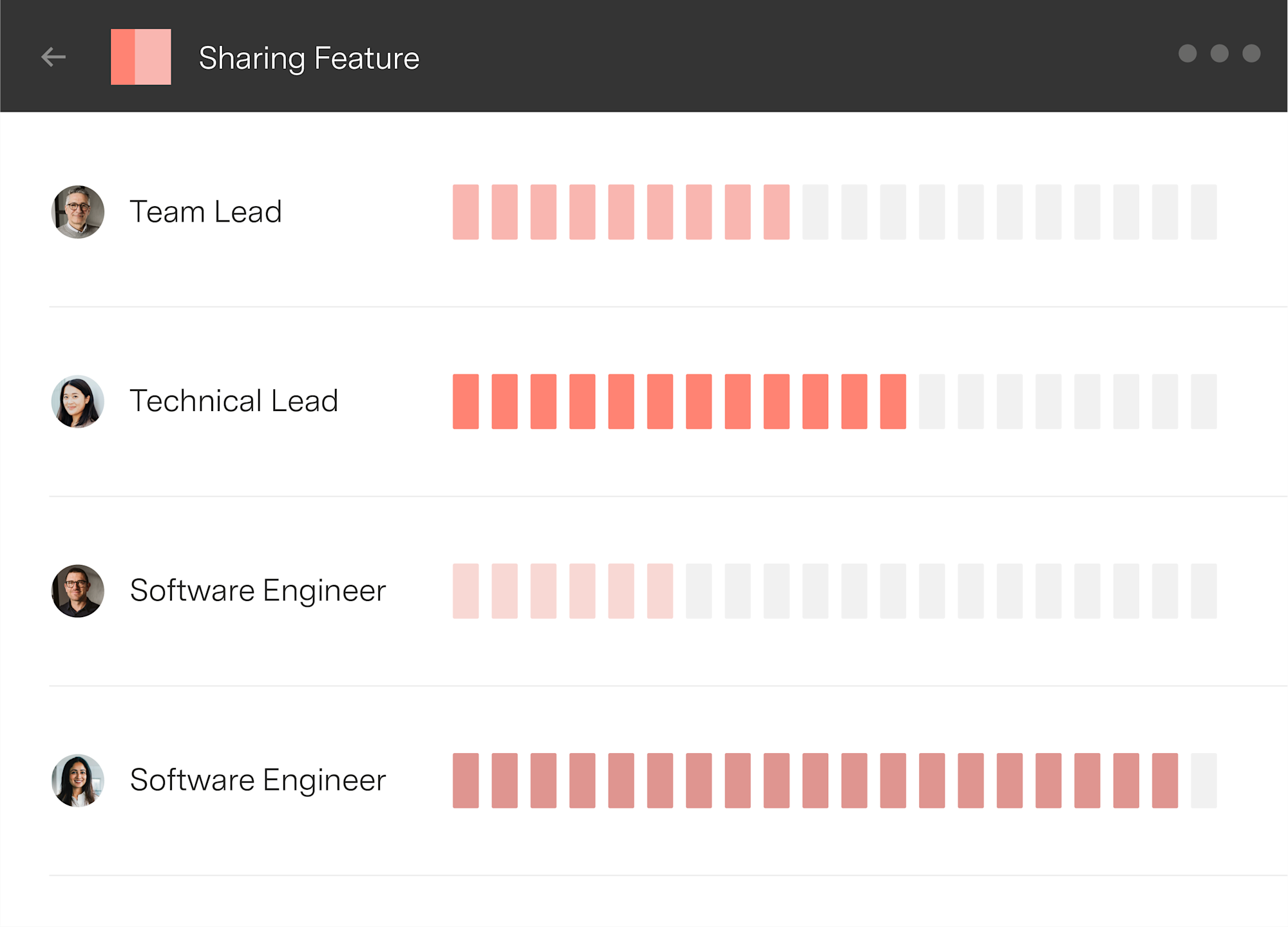 LiquidPlanner preview