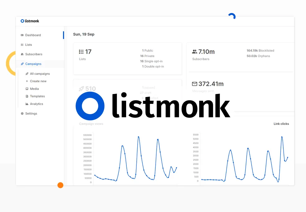 Listmonk preview