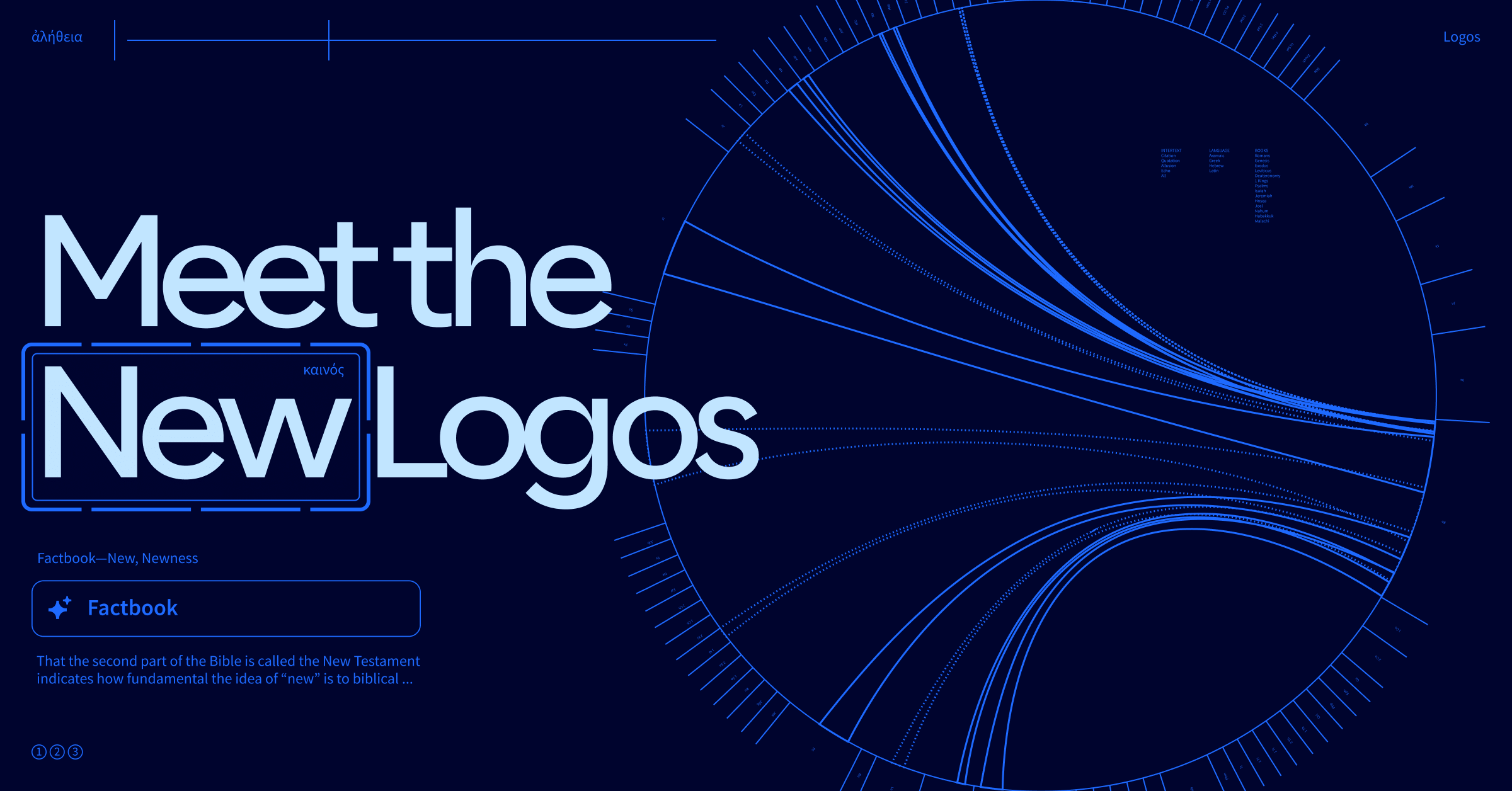 Logos Bible Software preview