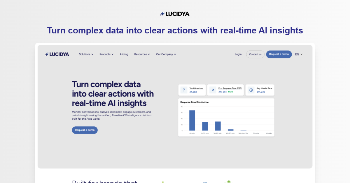 Lucidya preview