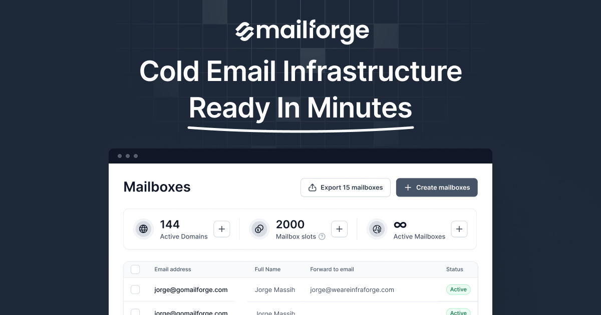 Mailforge preview