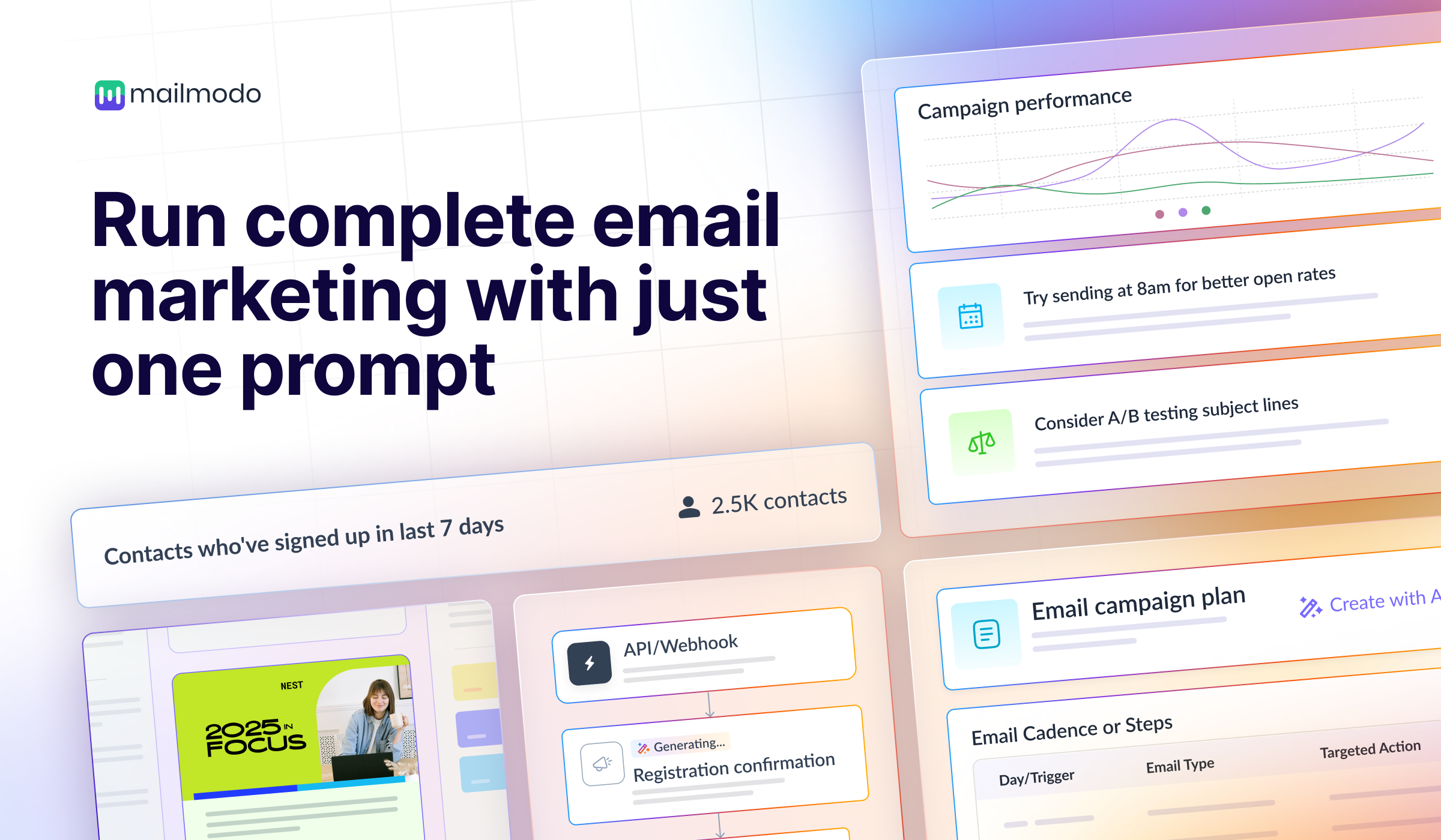 Mailmodo preview