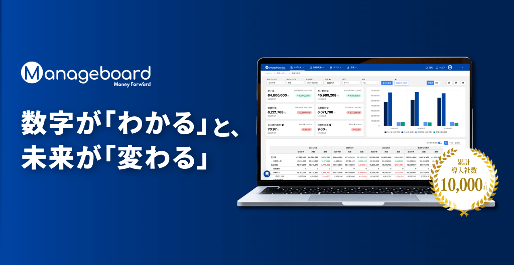 Manageboard preview