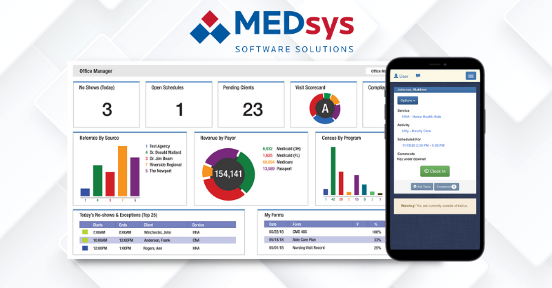 MEDsys preview