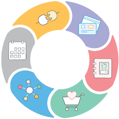 MembershipWorks preview
