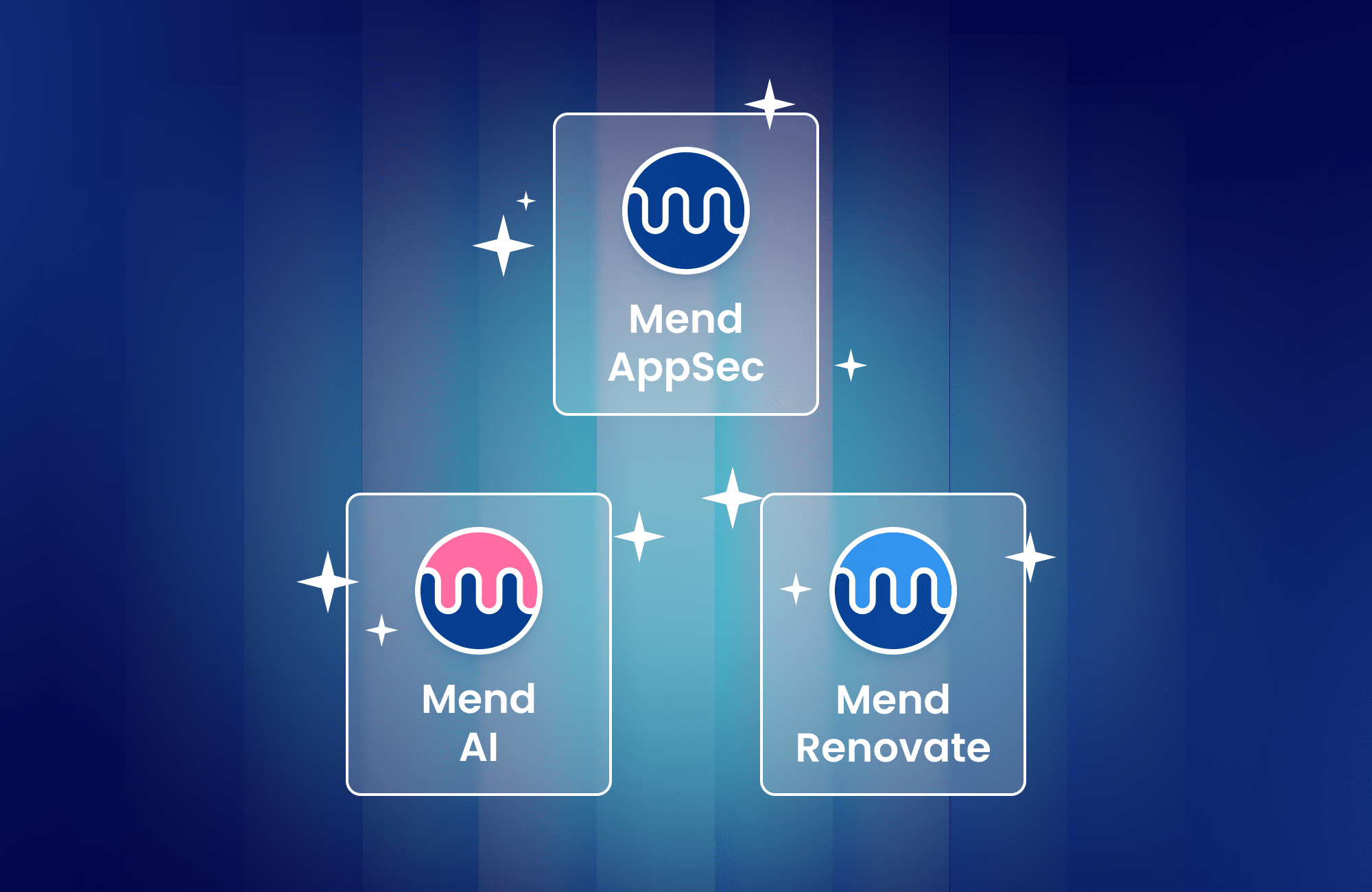 Mend.io preview
