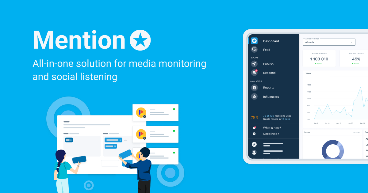 Mention preview