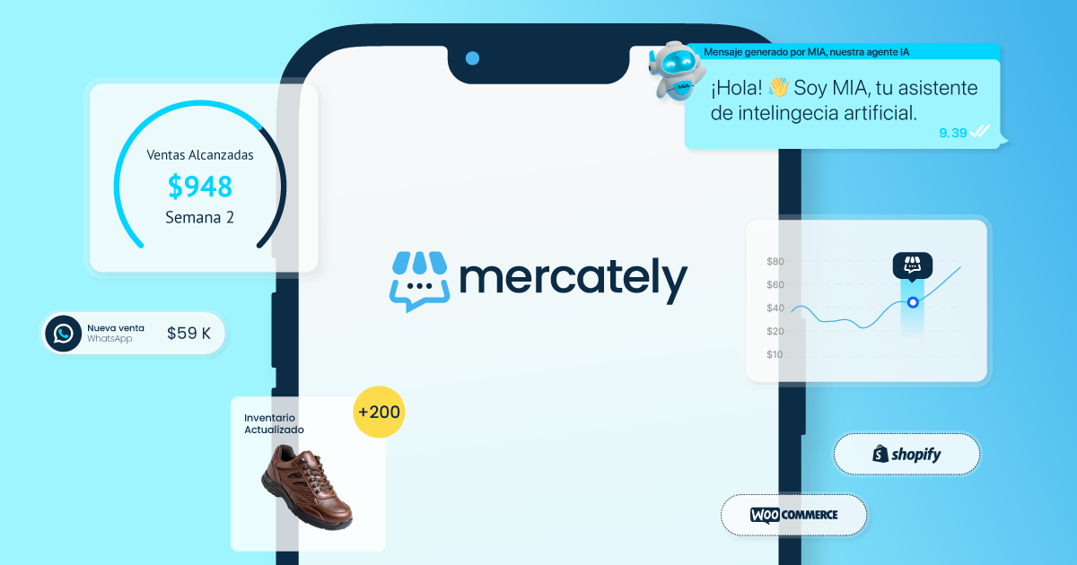 Mercately preview