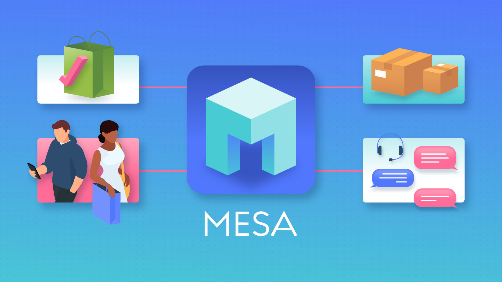 MESA preview