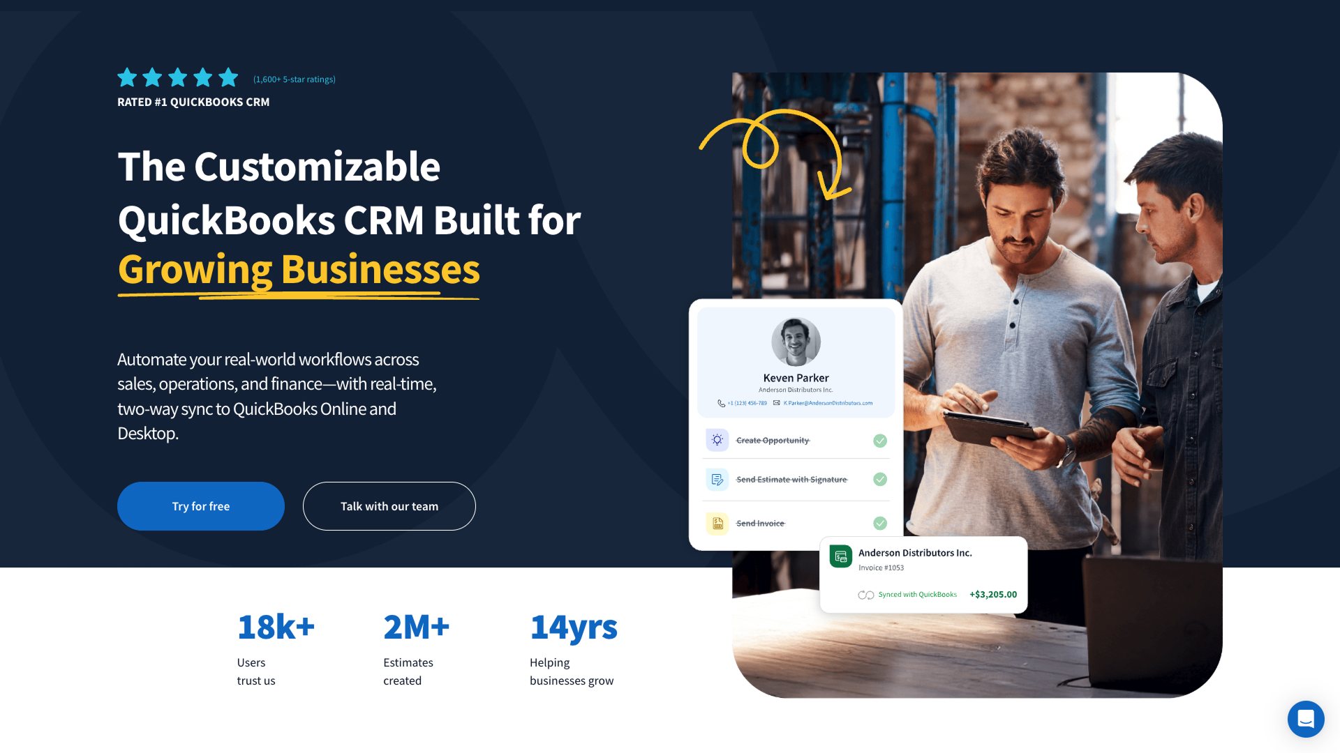 Method CRM preview