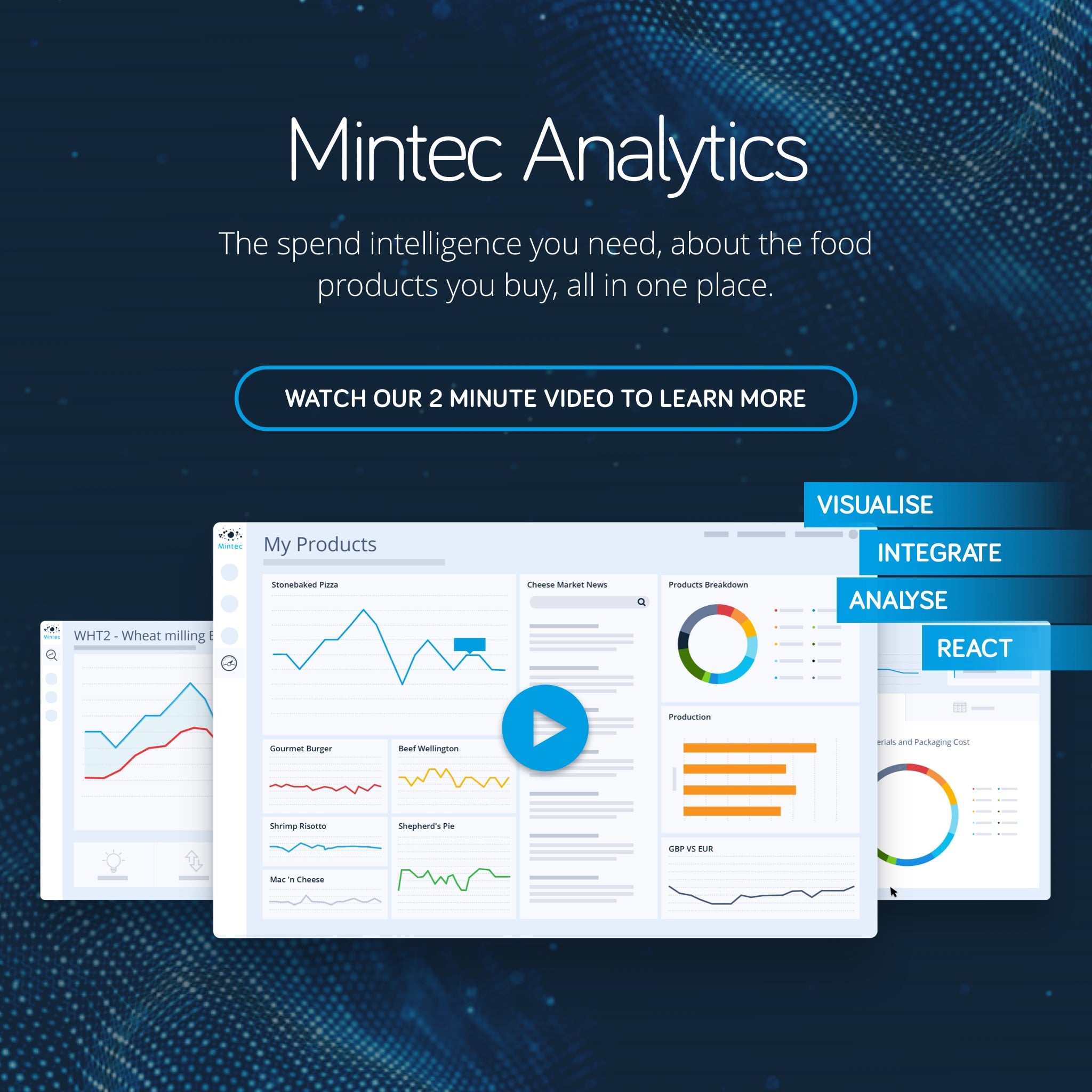 Mintec preview