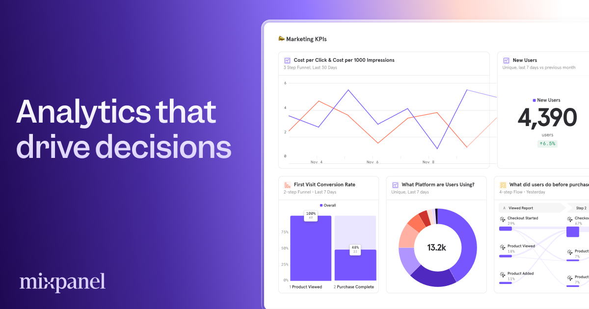 Mixpanel preview