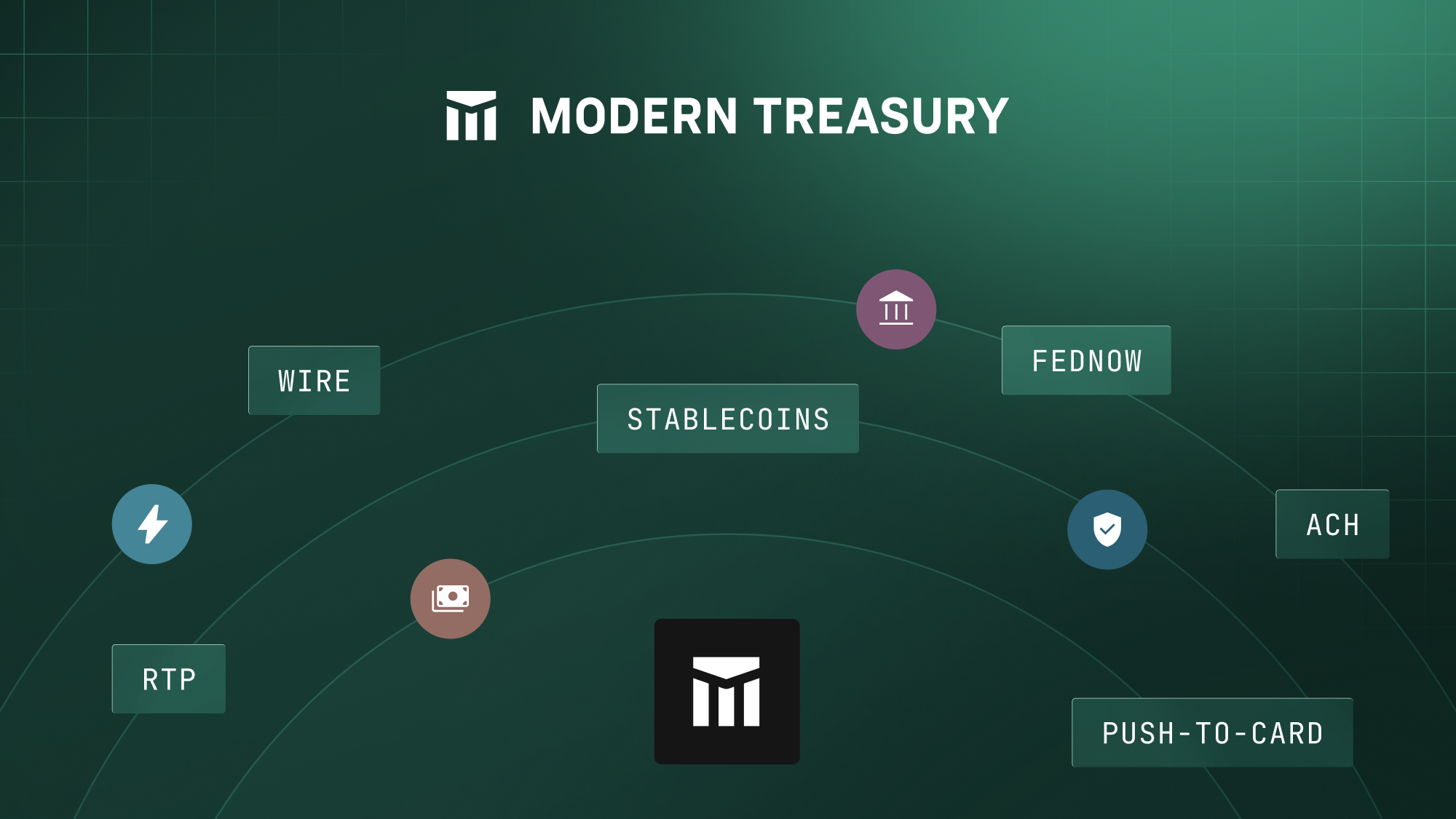 Modern Treasury preview