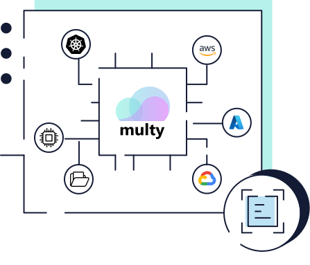 Multy preview