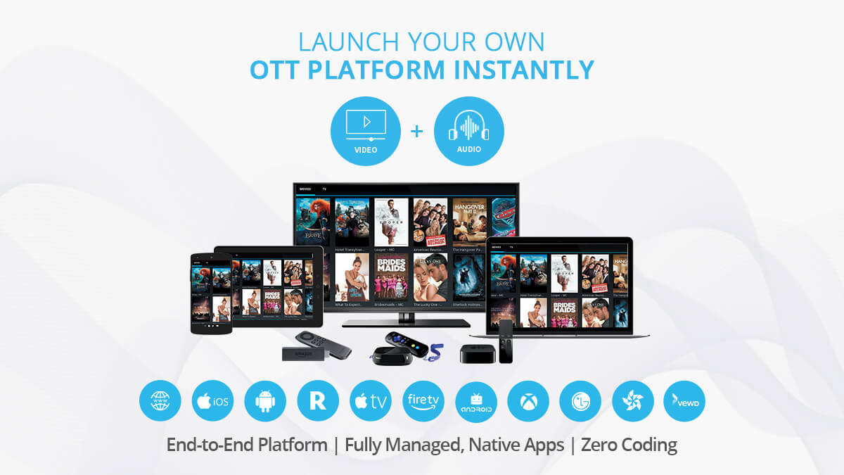 Muvi One preview