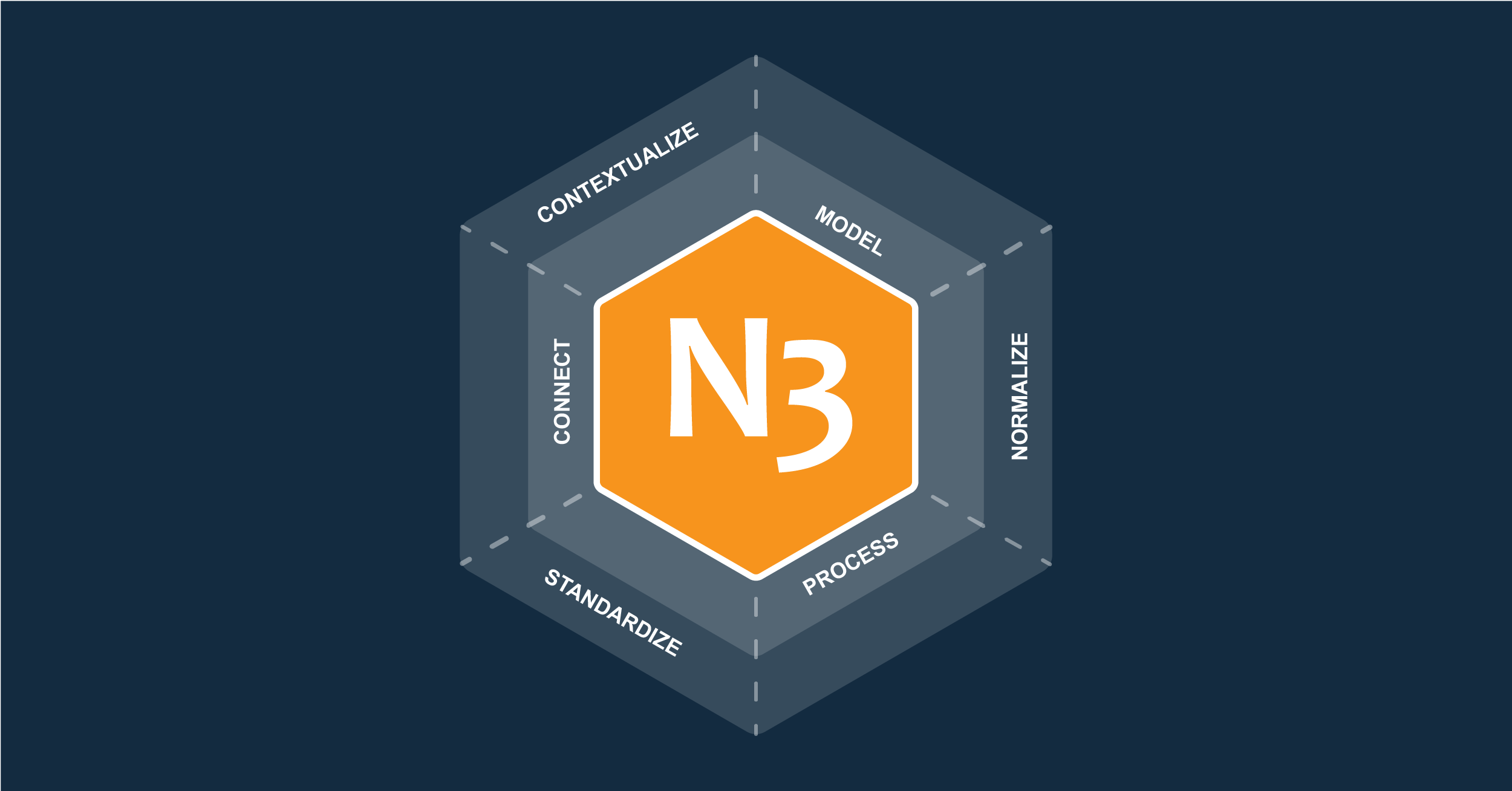N3uron preview