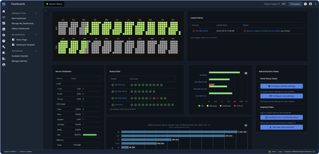 Nagios XI preview