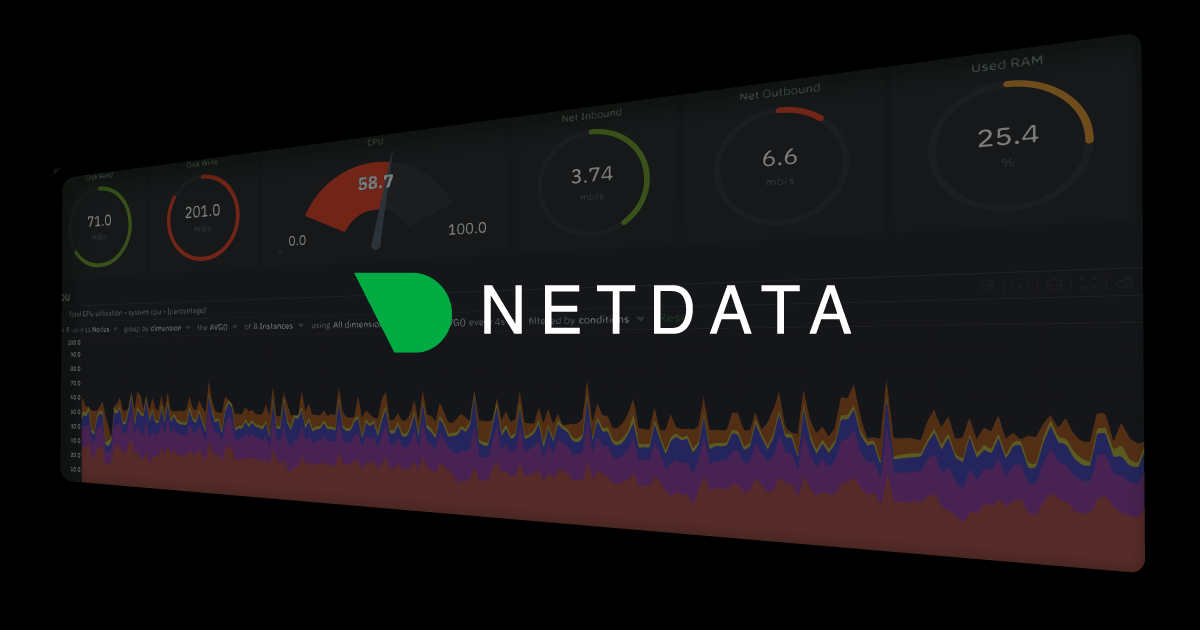 Netdata preview