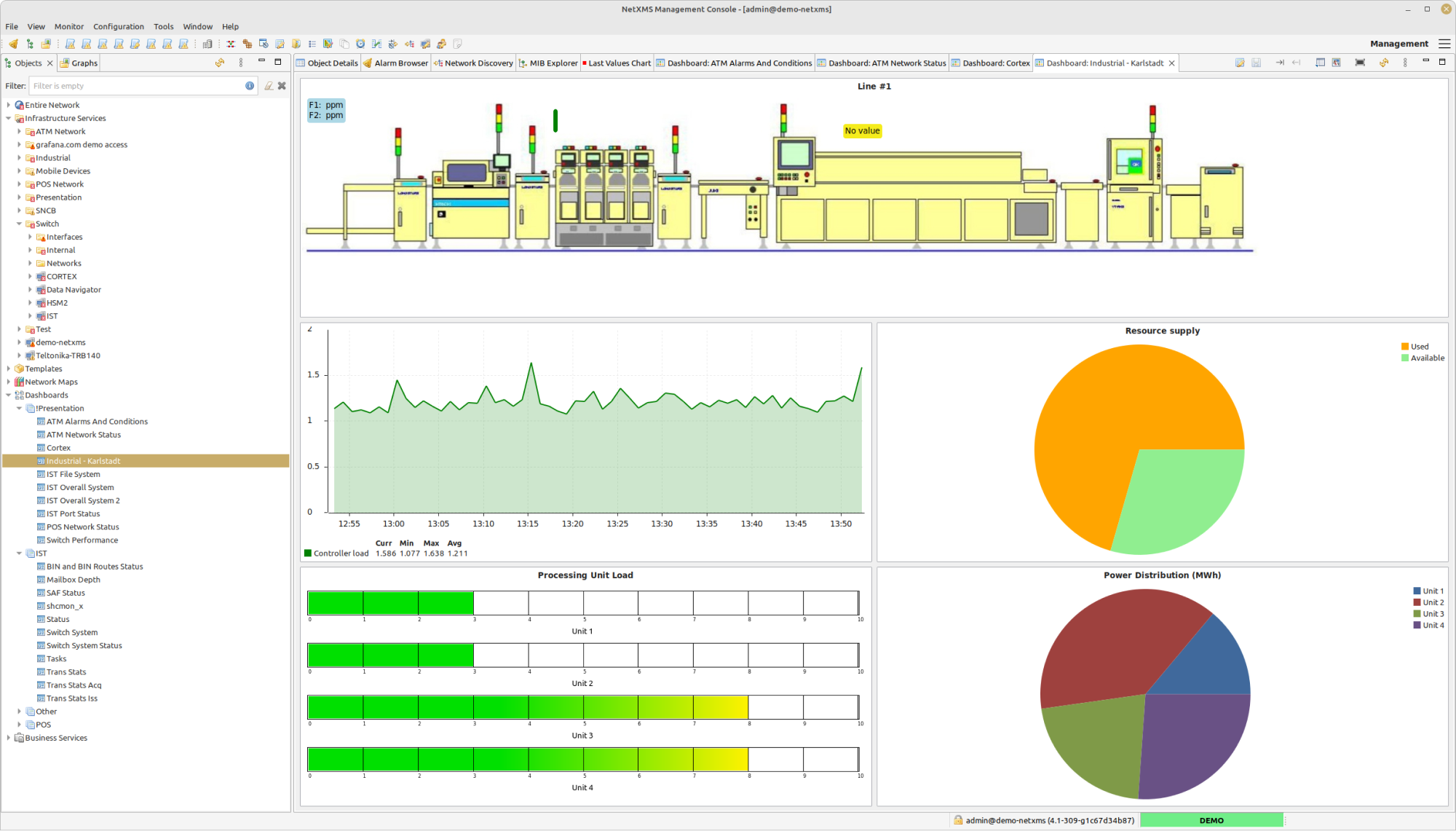 NetXMS preview