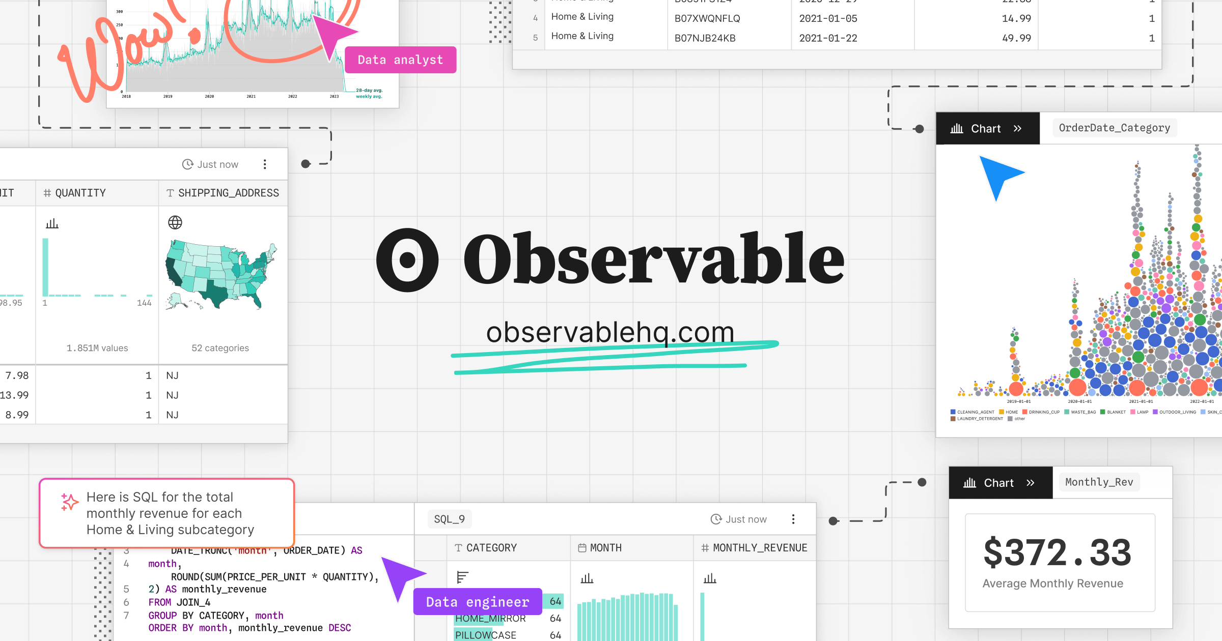 Observable preview