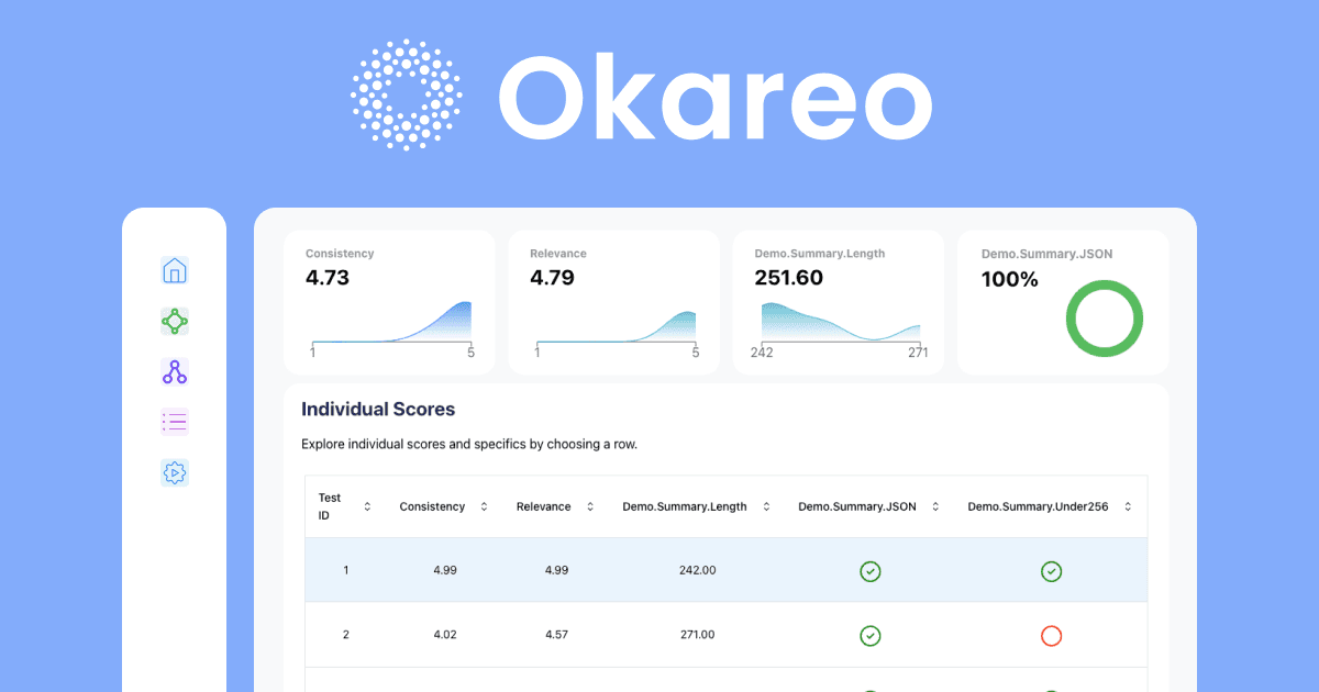 Okareo preview