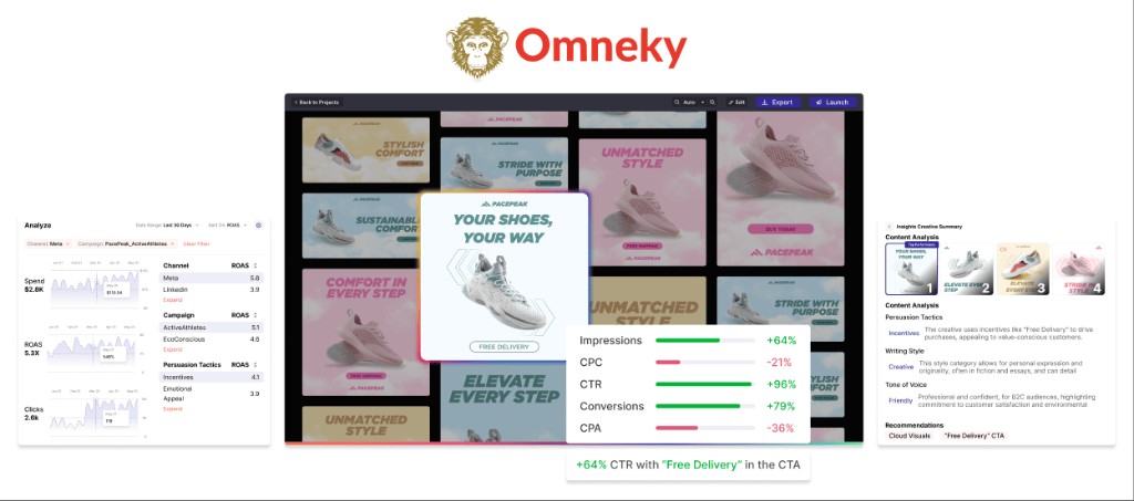 Omneky preview