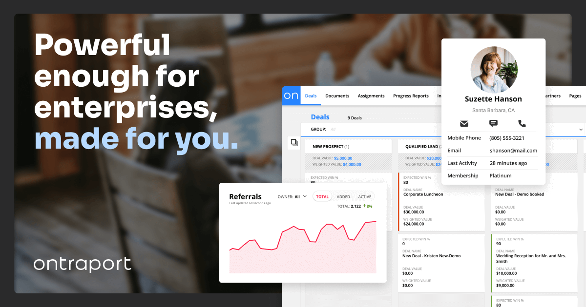 Ontraport preview
