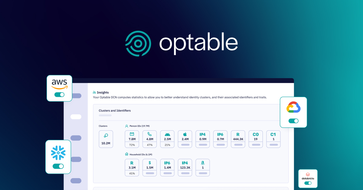 Optable preview