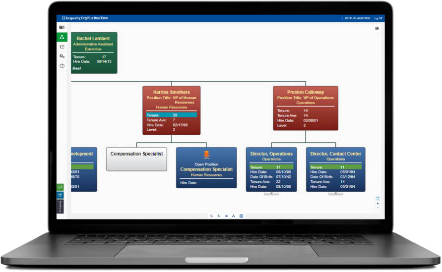 OrgPlus by Insperity preview