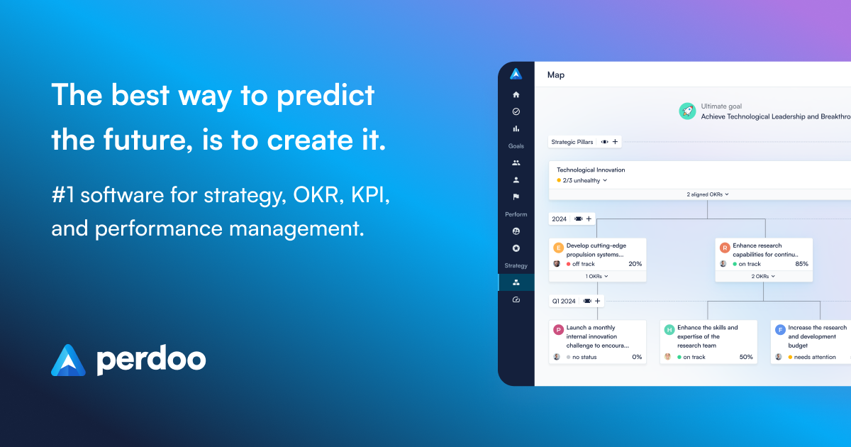 Perdoo preview