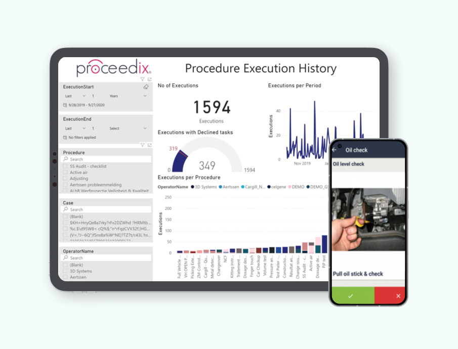 Proceedix Panda preview