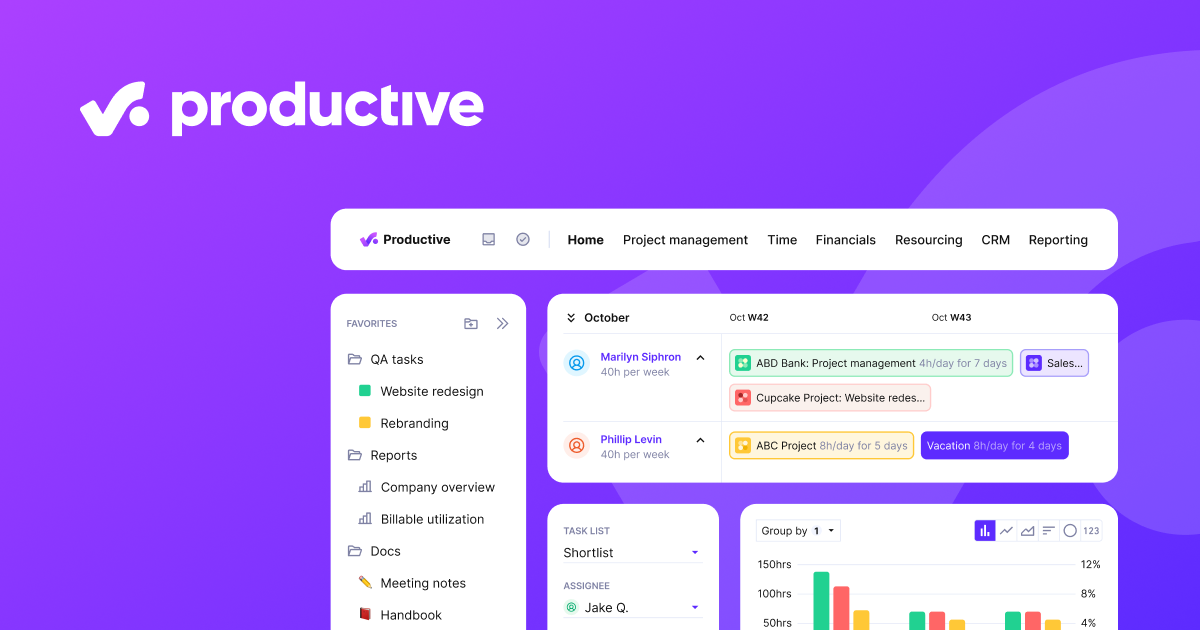 Productive Budget preview