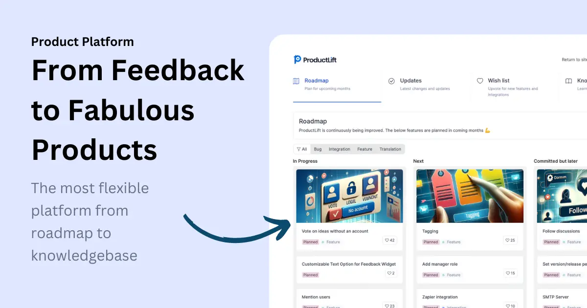 Productlift preview
