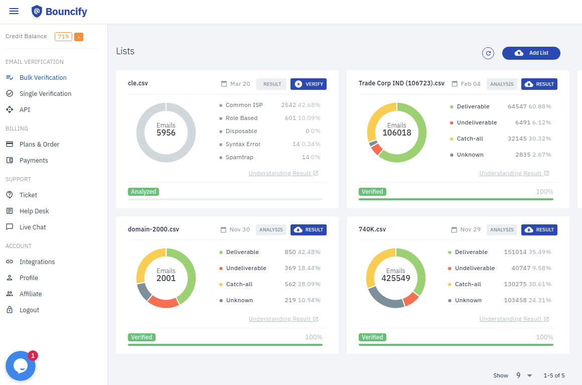 Bouncify product image