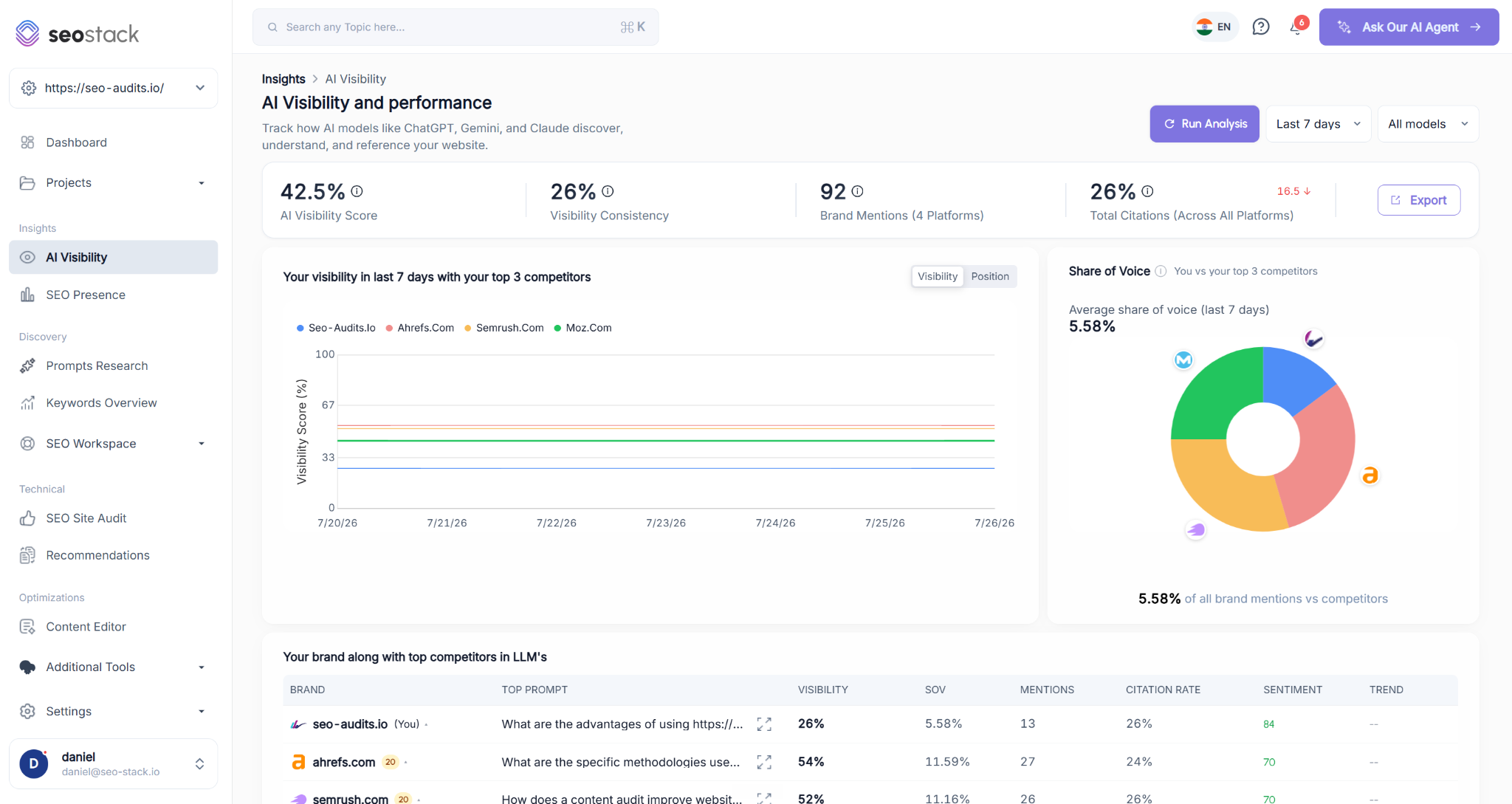 SEO STACK screenshot 1