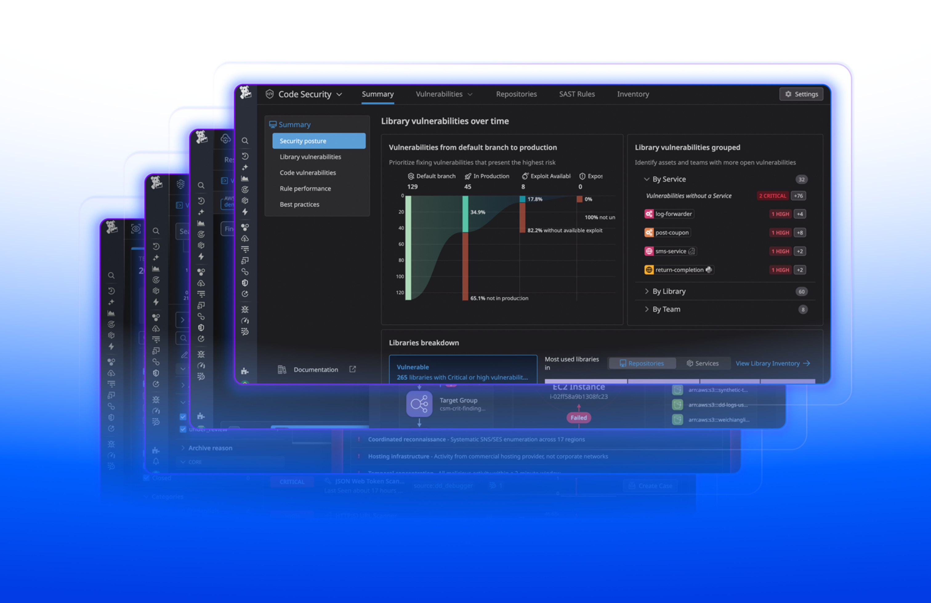 Datadog product image