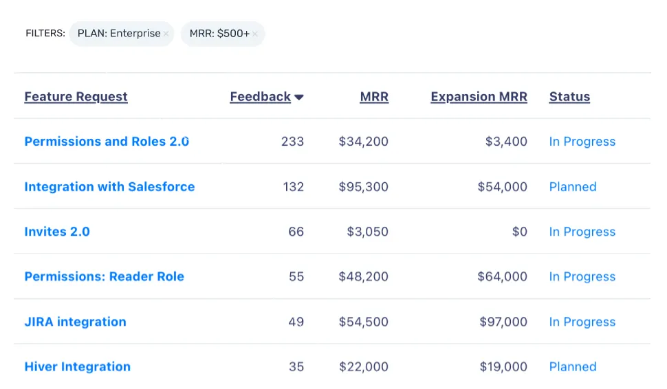 Savio screenshot 1