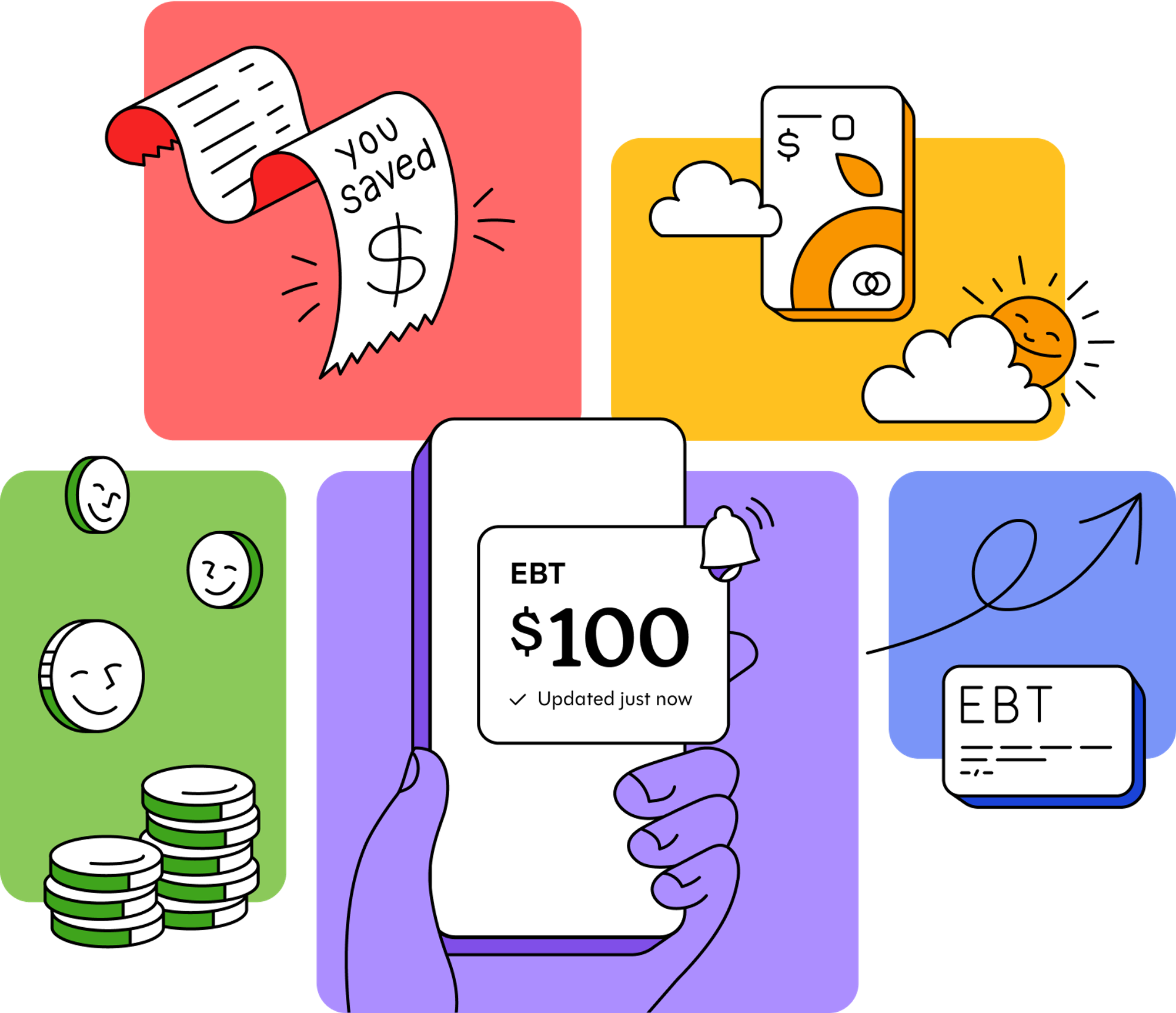 Propel Subscriptions preview