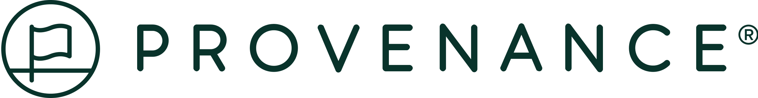 Provenance preview