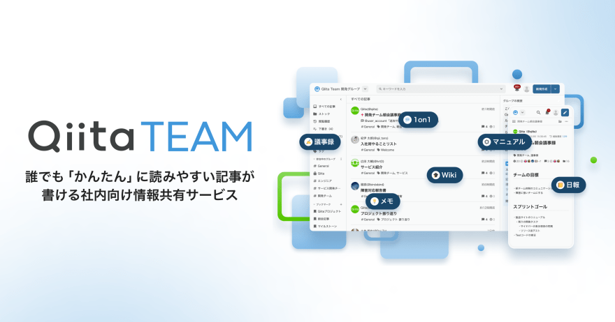 Qiita Team preview