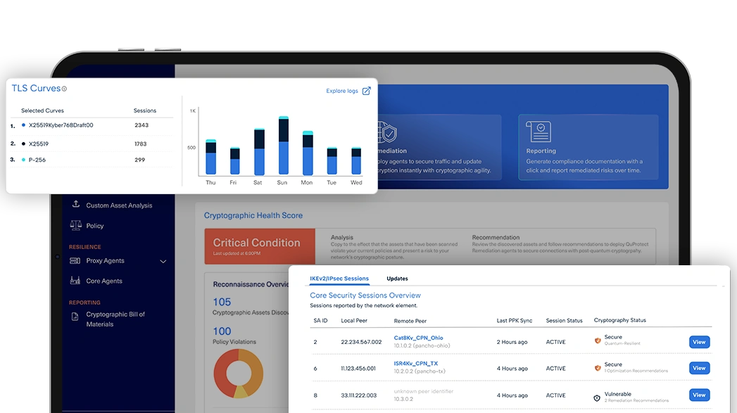 QuSecure preview