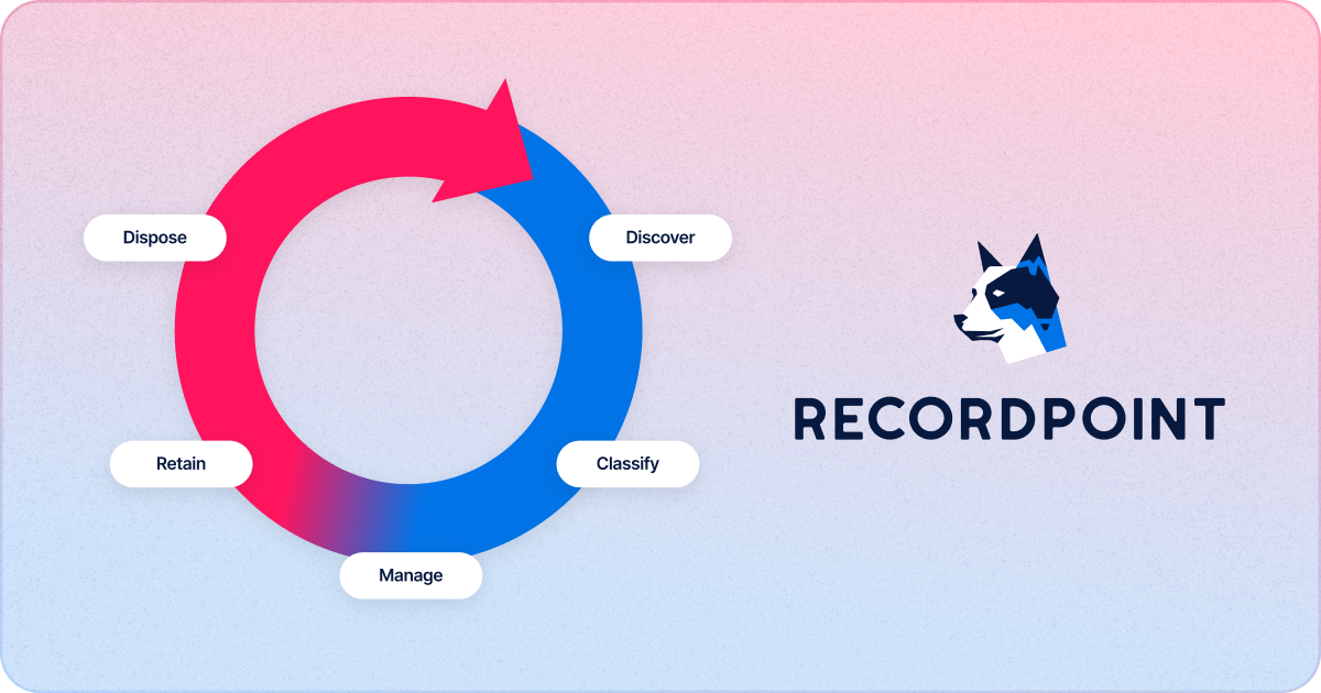 RecordPoint preview