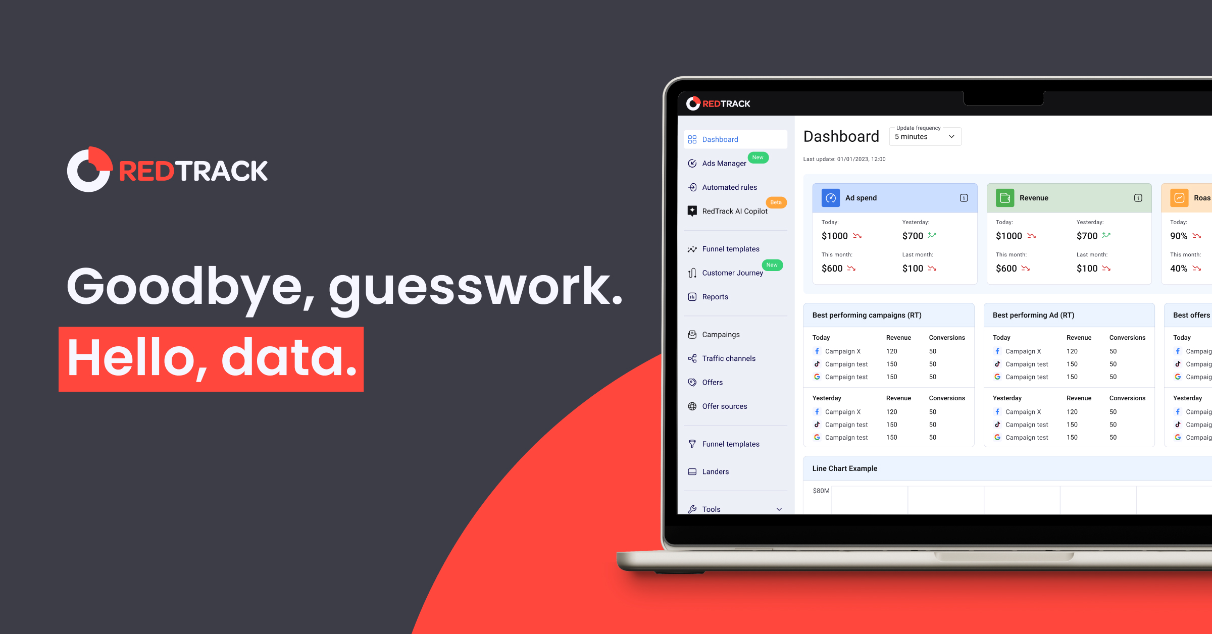 RedTrack preview