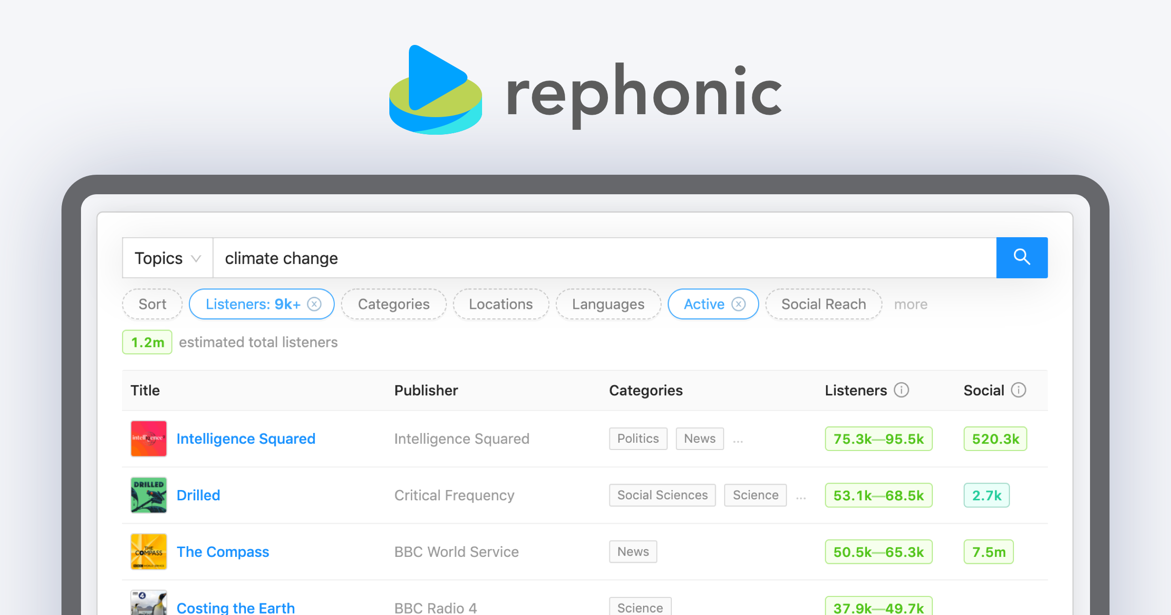 Rephonic preview