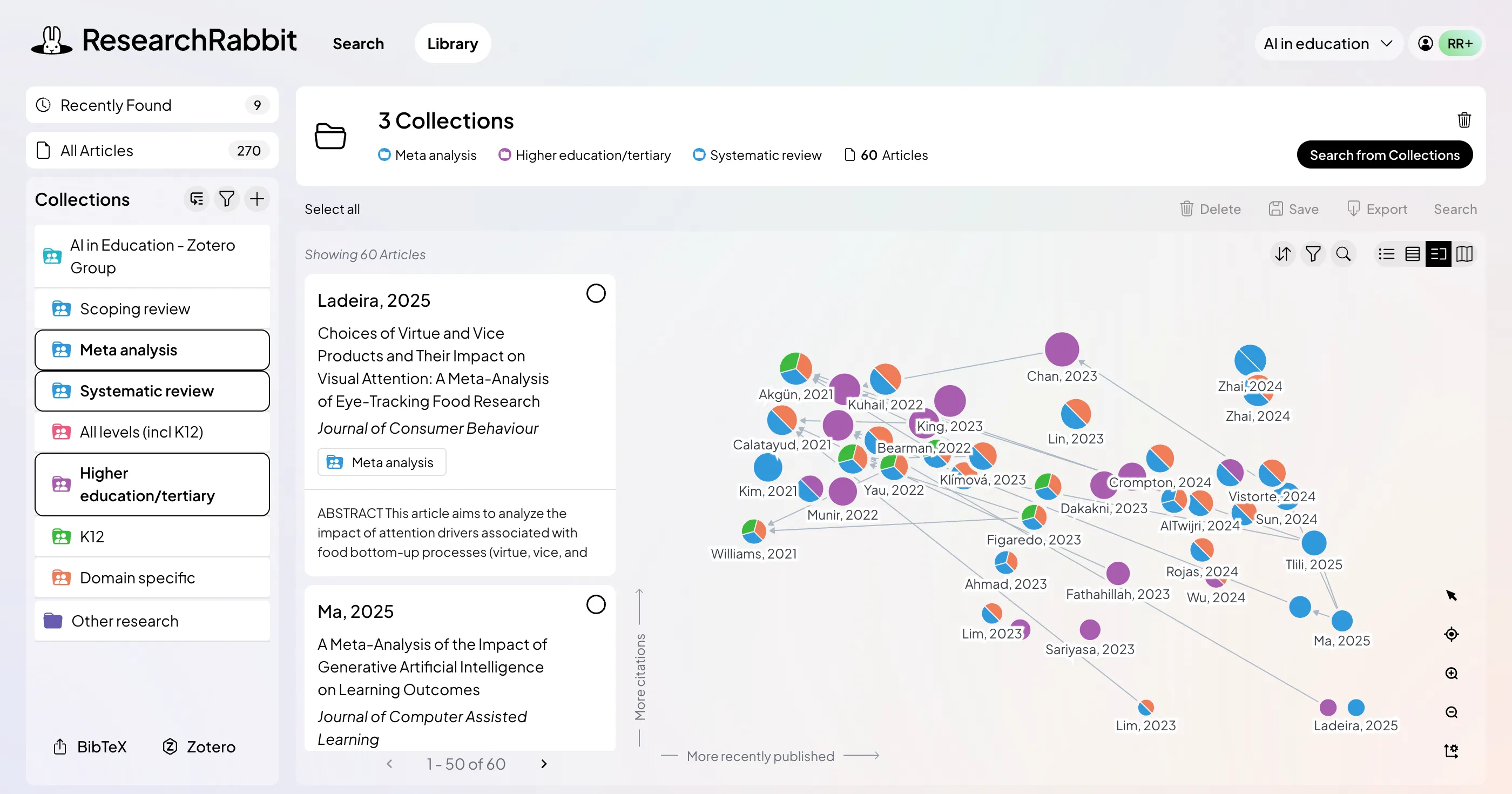 ResearchRabbit preview