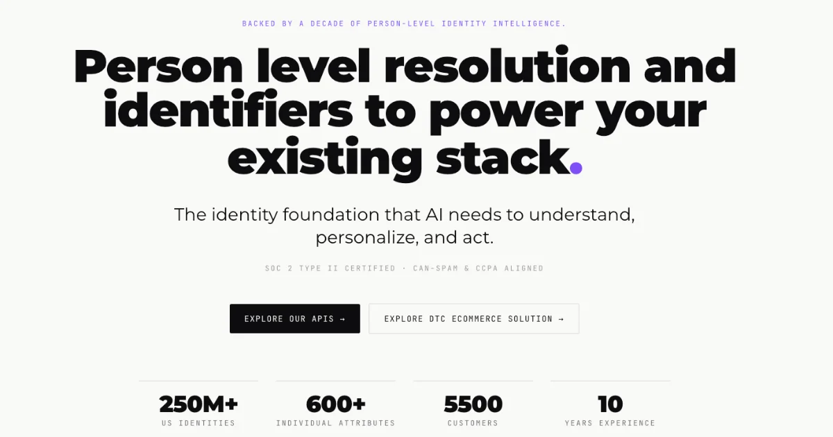 Retention.com preview