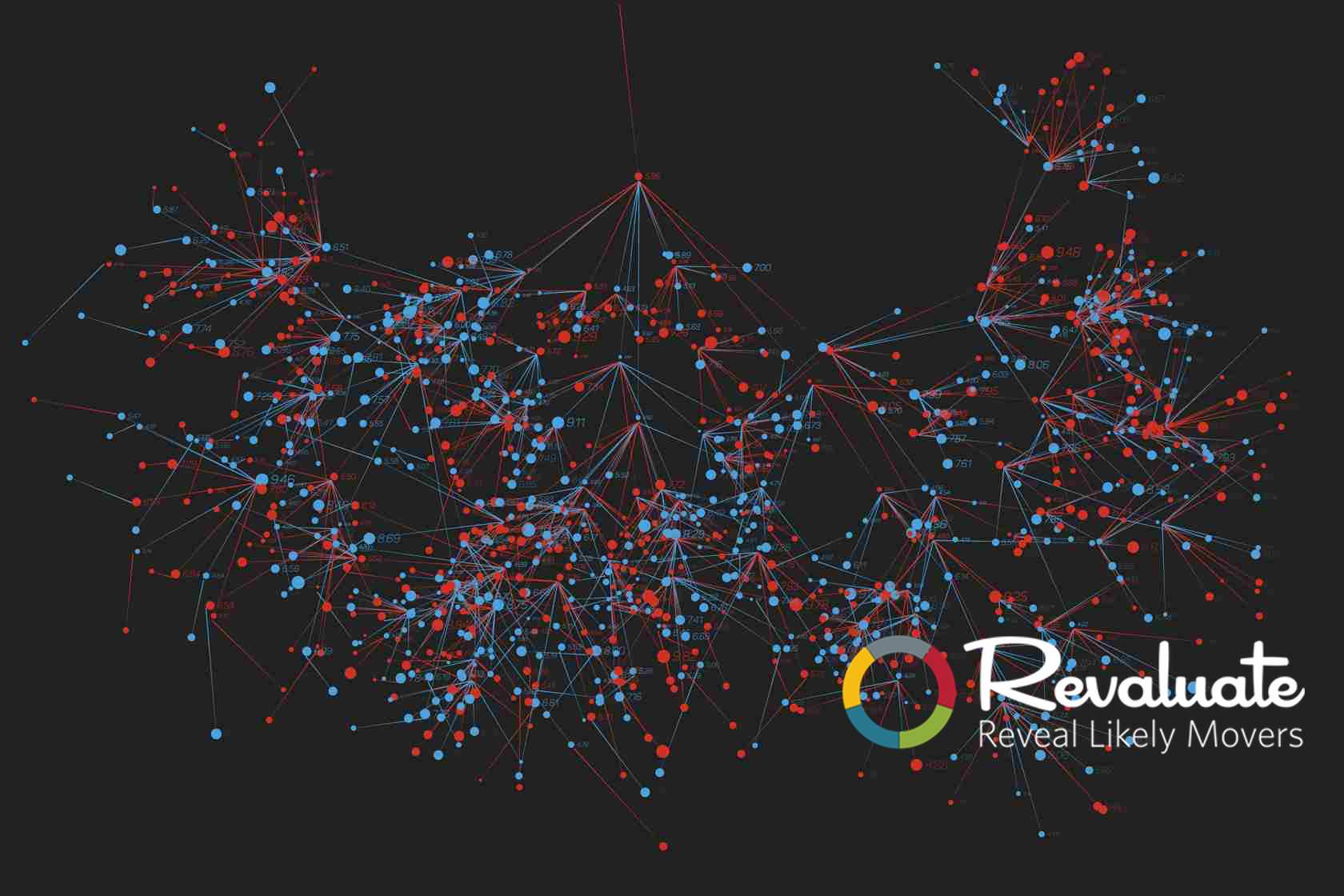 Revaluate preview