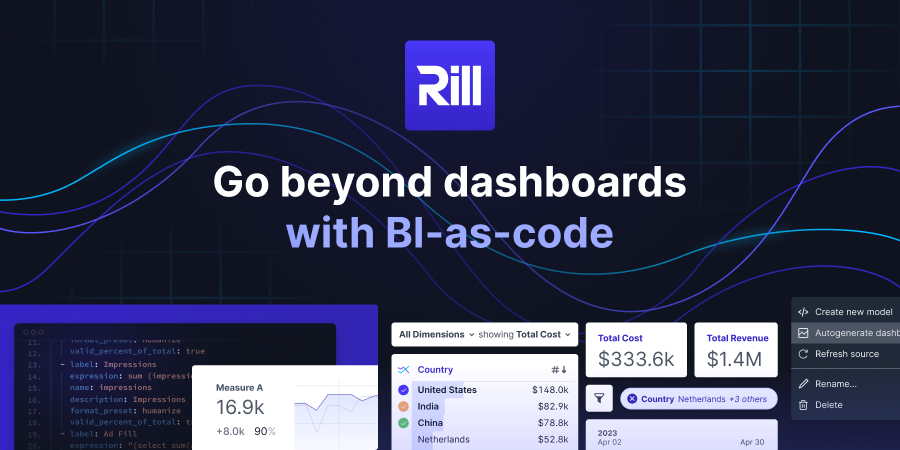 Rill preview