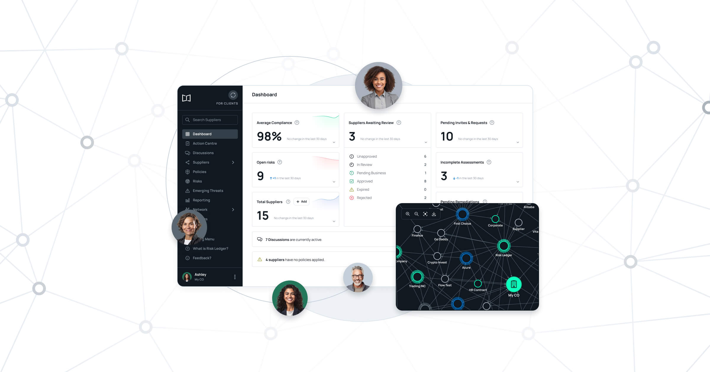 Risk Ledger preview