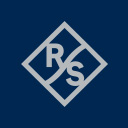 Rohde Schwarz Trusted Gate preview